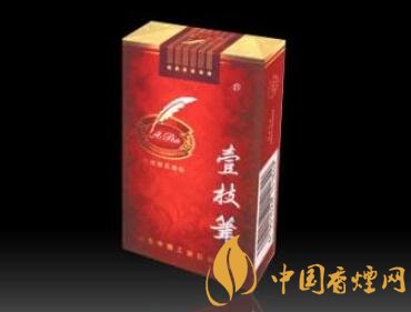正品BANKER香烟一手货源