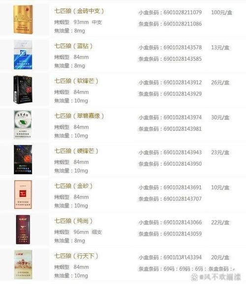免税七匹狼香烟多少钱一条(七匹狼烟最便宜)