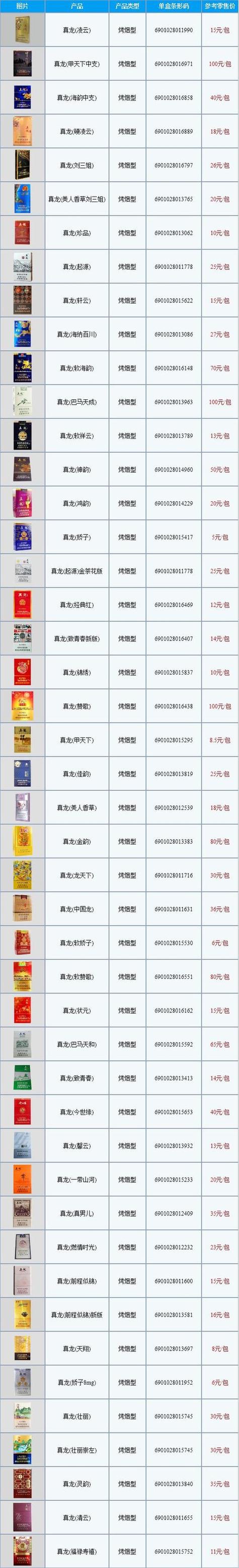 网上香烟批发【网上香烟批发平台】